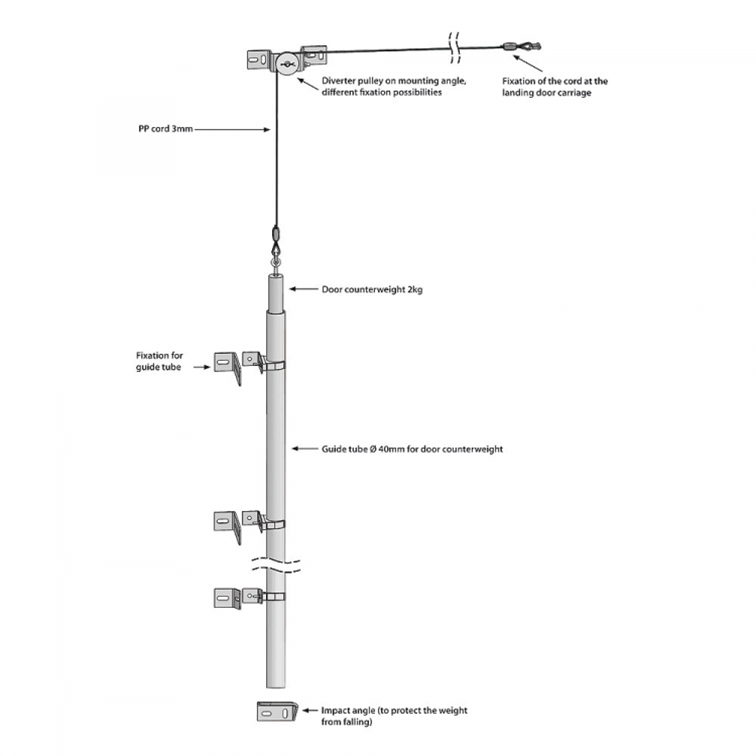 Door Closing Weight Kit Elevator Equipment